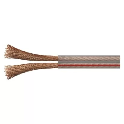 Dvojlinka netienená 2×1,5mm priehľadná, 100m